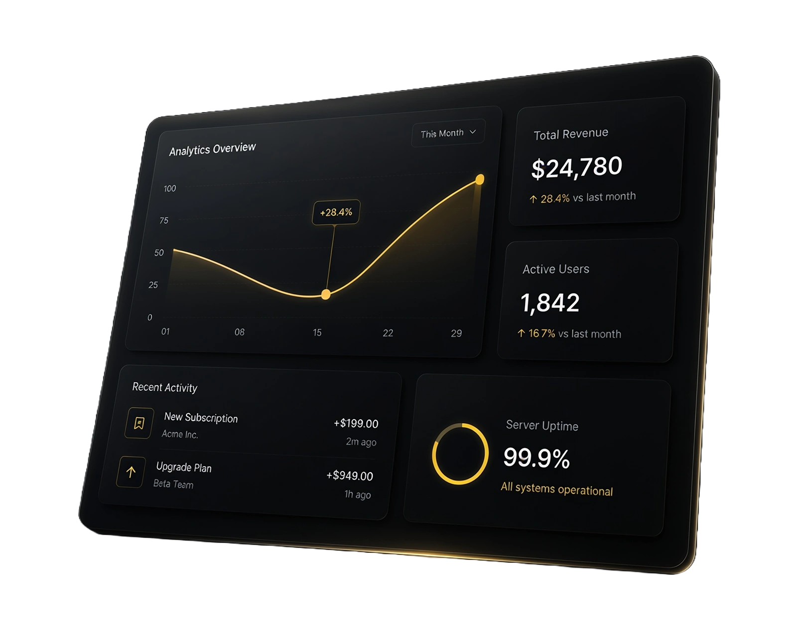 Premium software dashboard illustration